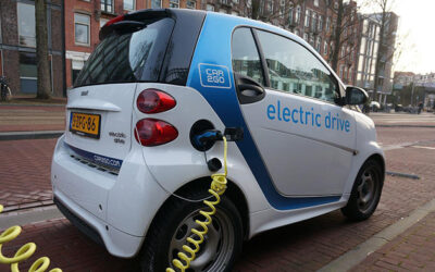 Welke klimaatgedragingen zijn nodig?